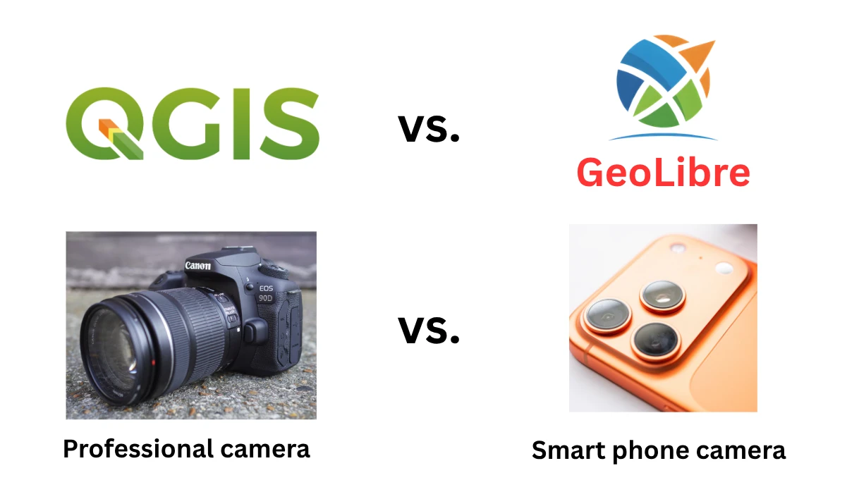 QGIS and GeoLibre as professional and smartphone cameras