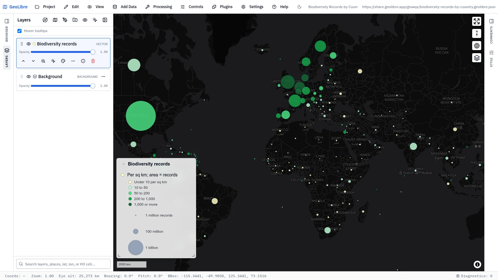 GeoLibre map: Biodiversity records by country