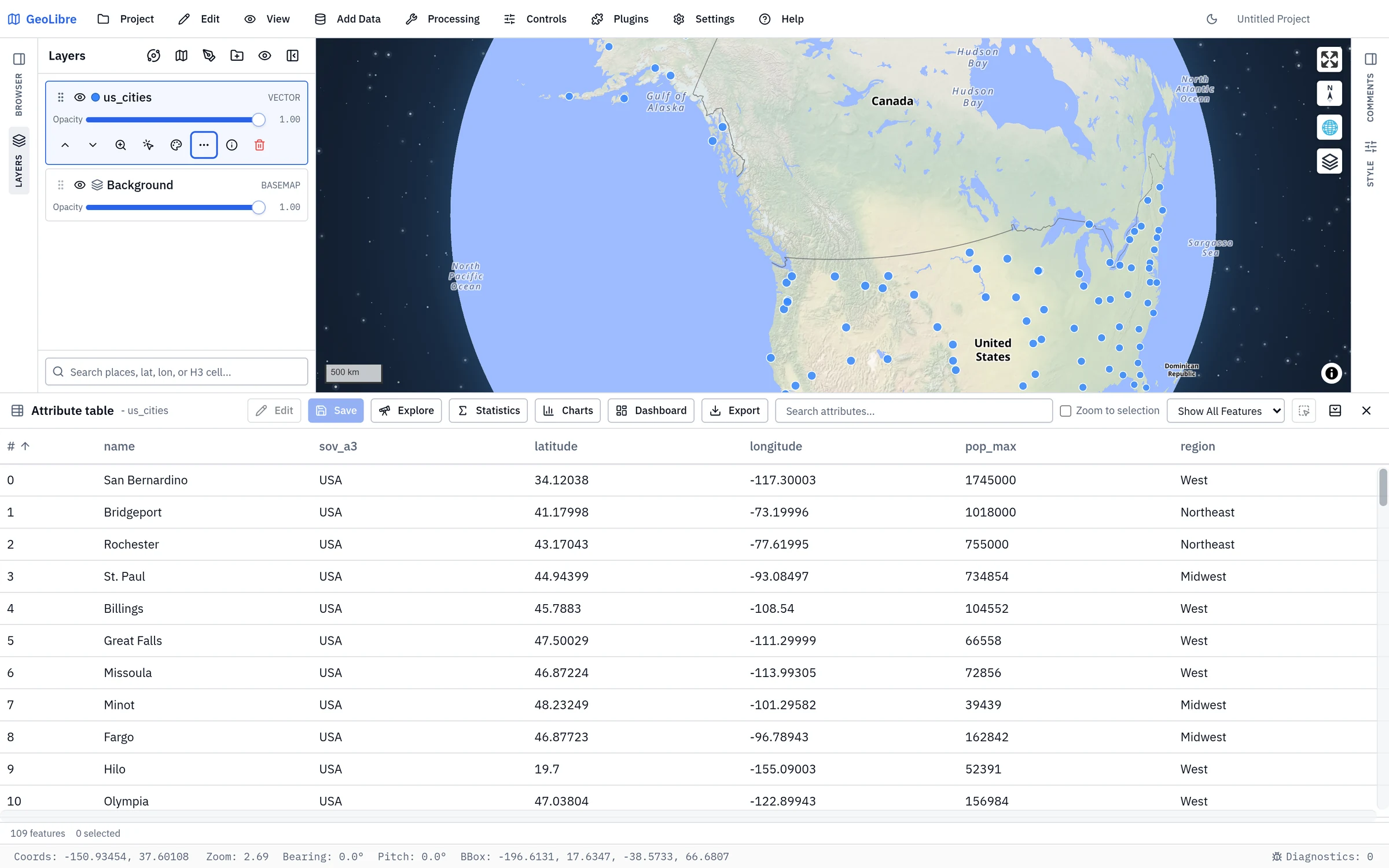The attribute table docked below the map, showing a vector layer's records and its toolbar