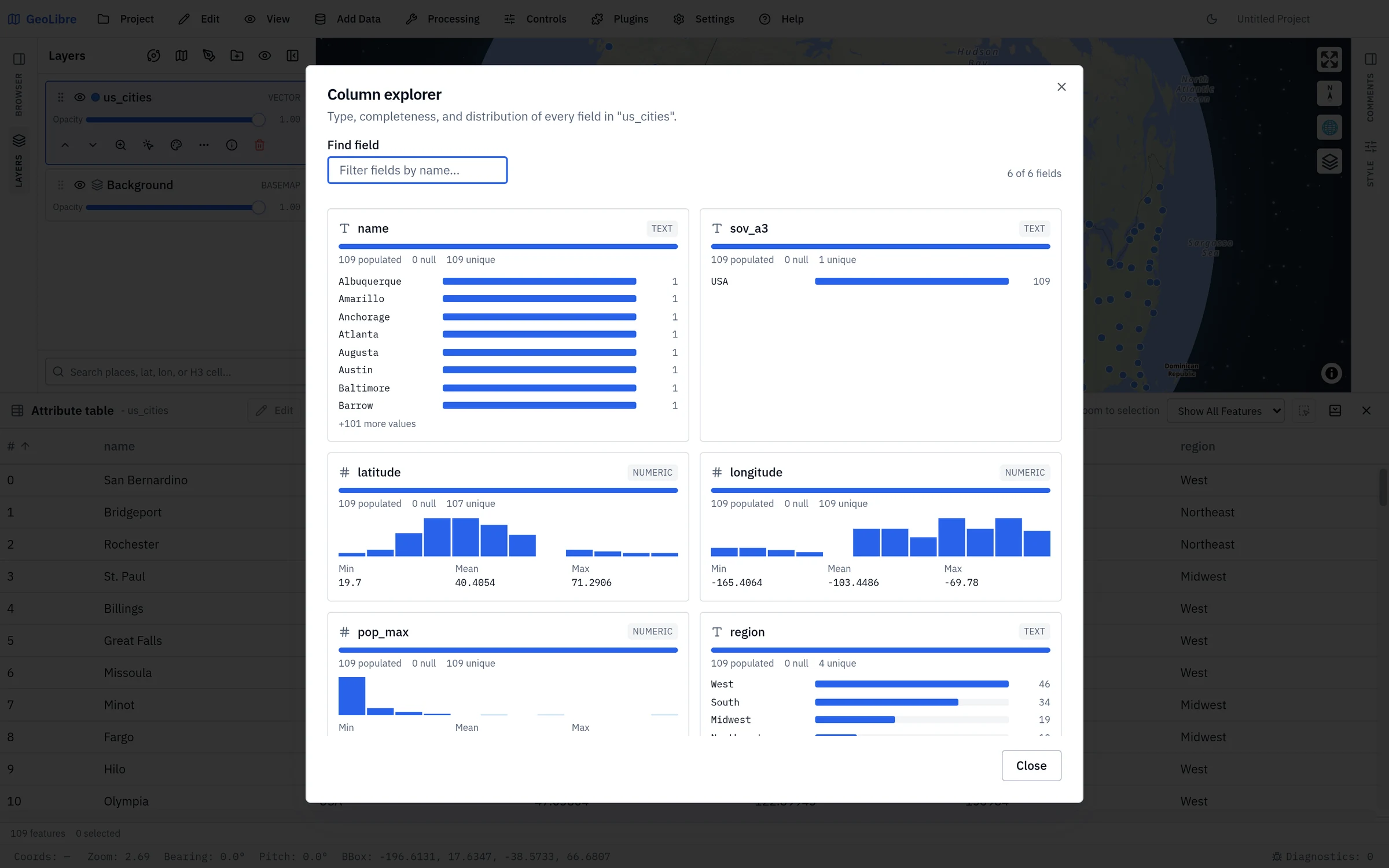 The Column explorer, profiling the type, completeness, and distribution of every field in a layer