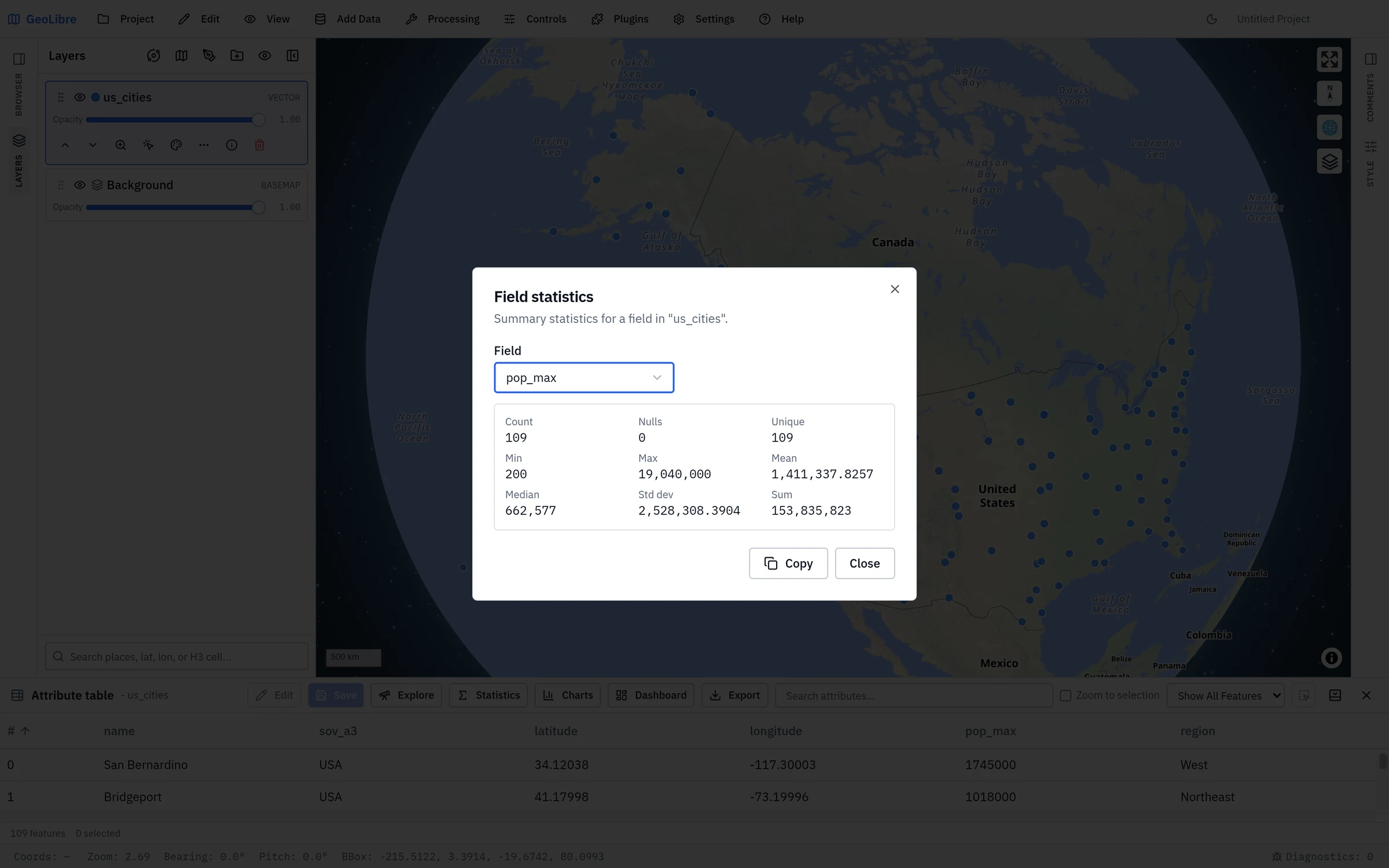 The Field statistics dialog summarizing a numeric field