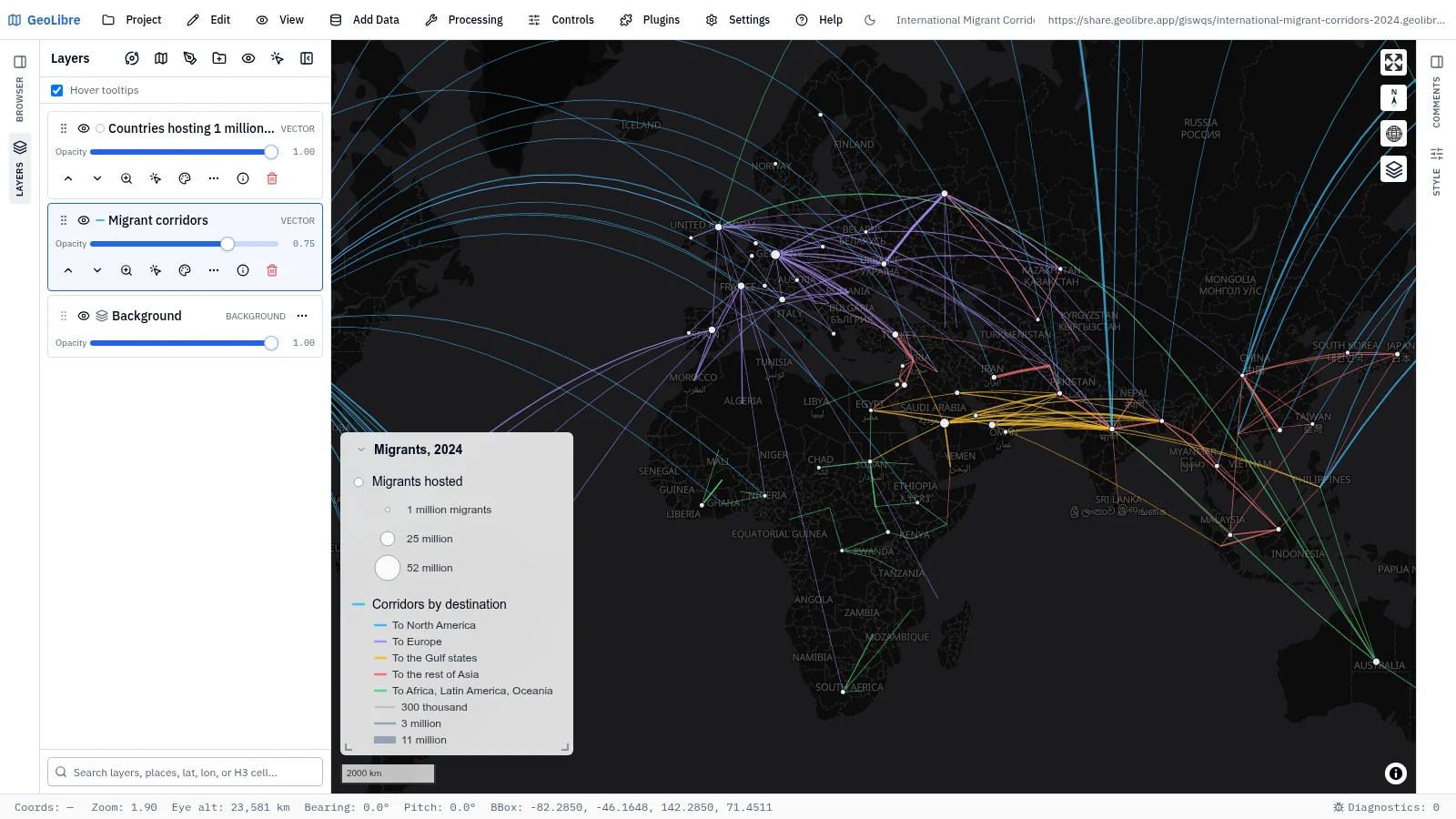 GeoLibre map: International migrant corridors 2024