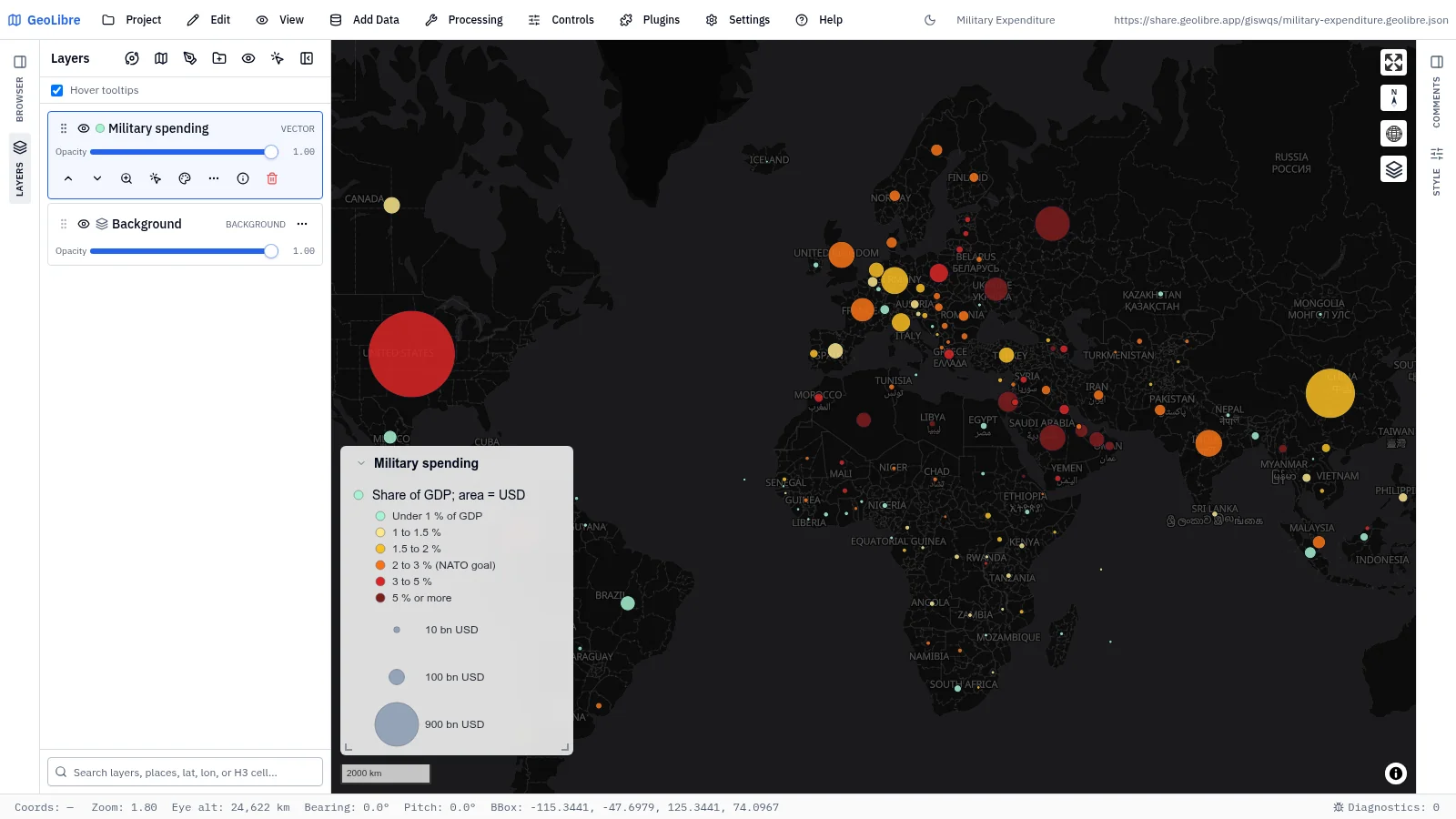 GeoLibre map: Military expenditure