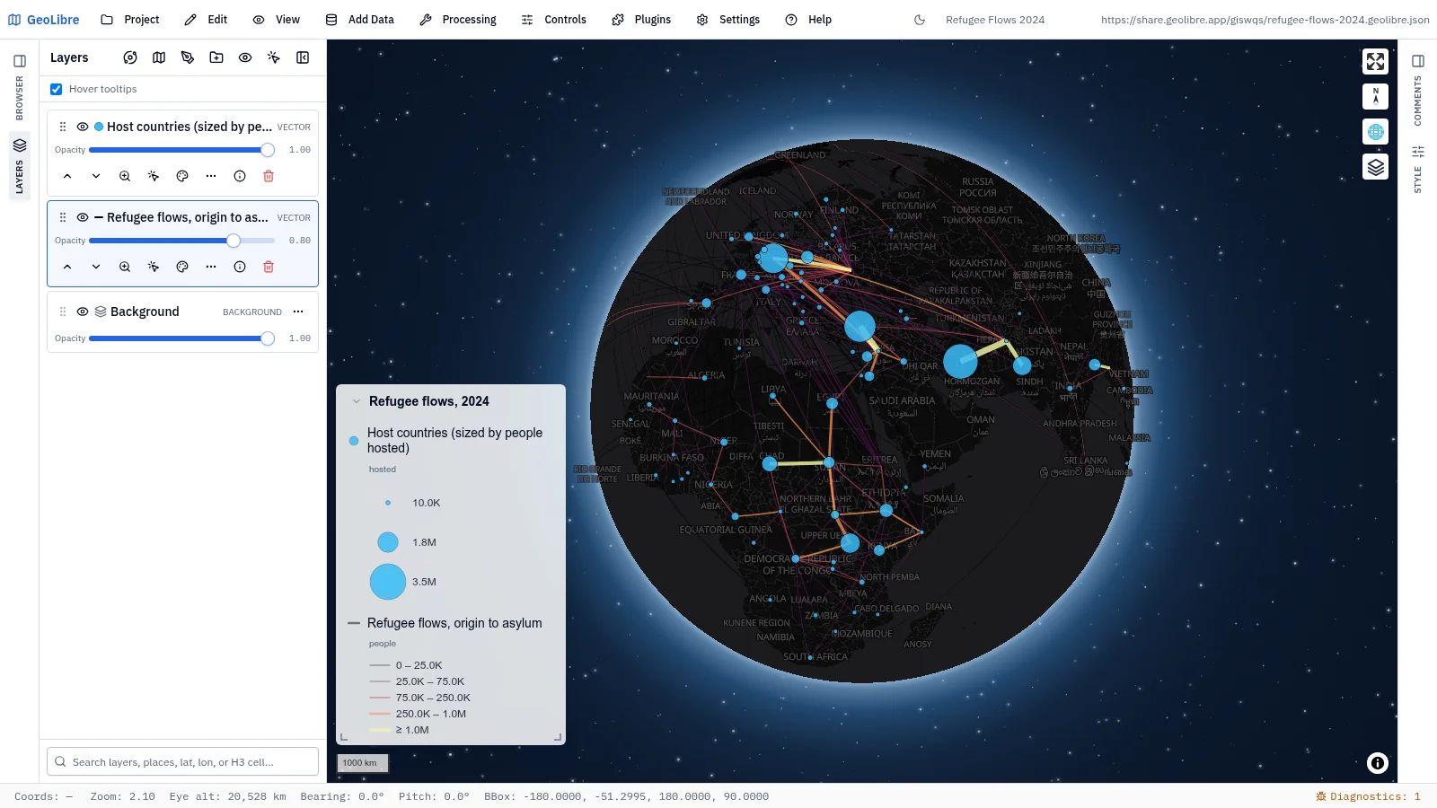 GeoLibre map: Refugee flows 2024