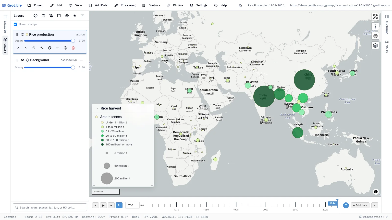 GeoLibre map: Rice production, 1961–2024